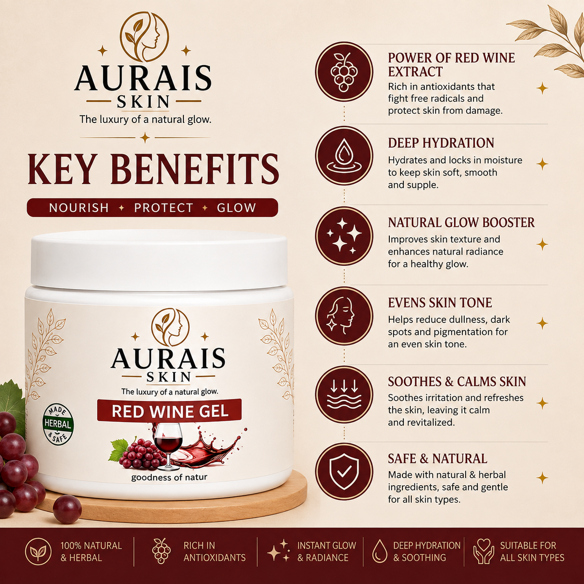 Aurais Red Wine Gel