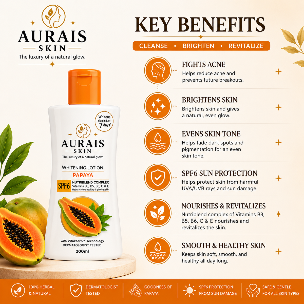 Aurais Papaya Brightening Body Lotion with SPF 6