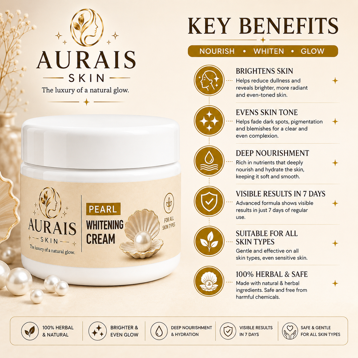 Aurais Pearl Whitening Cream
