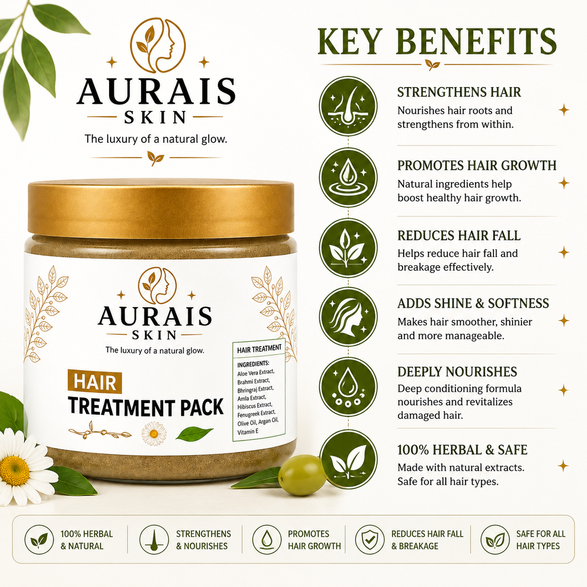 Aurais Hair Treatment Pack