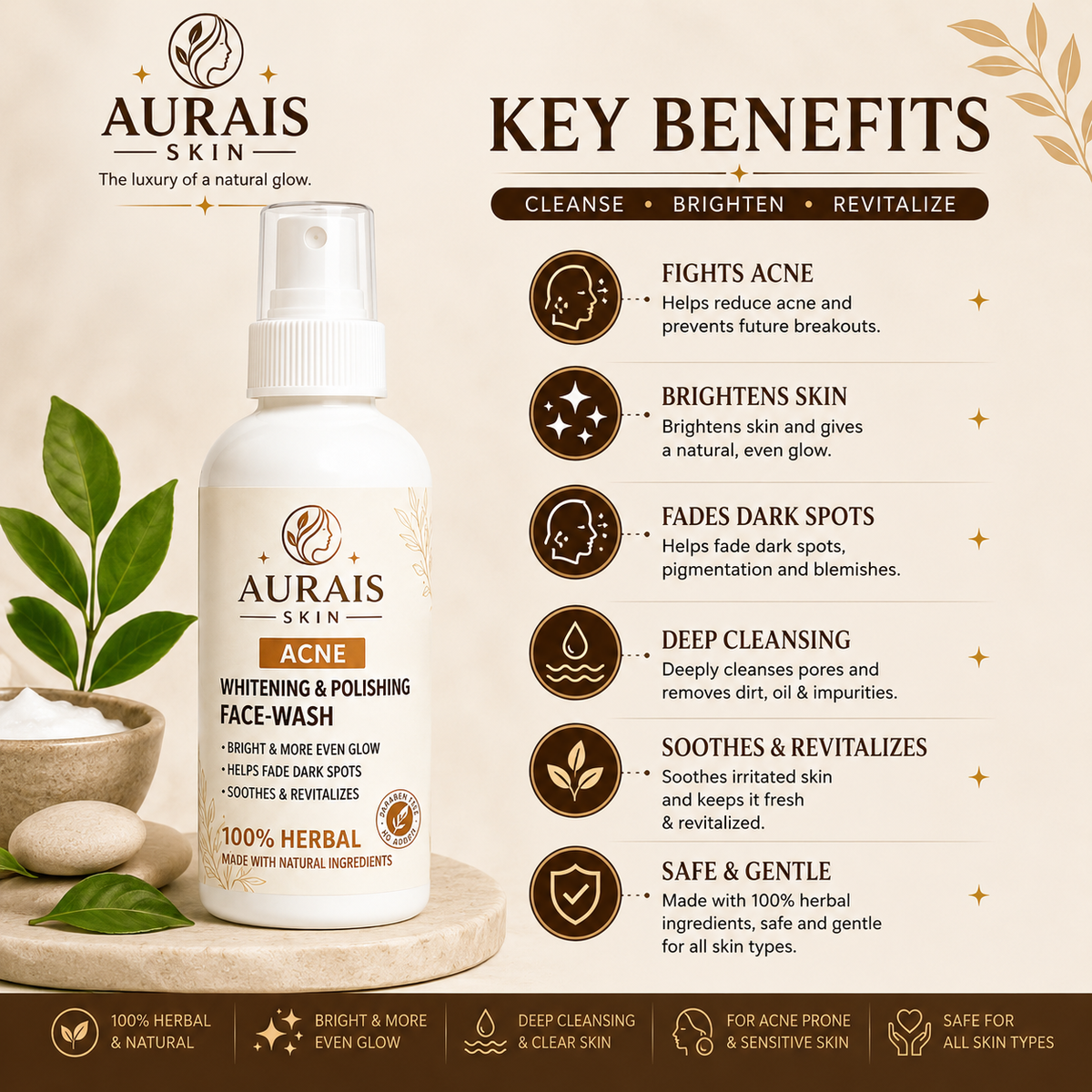Aurais Acne & Brightening Face Wash
