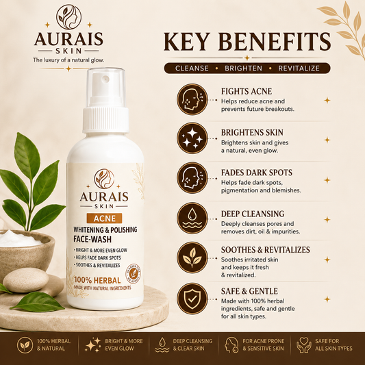 Aurais Acne & Brightening Face Wash