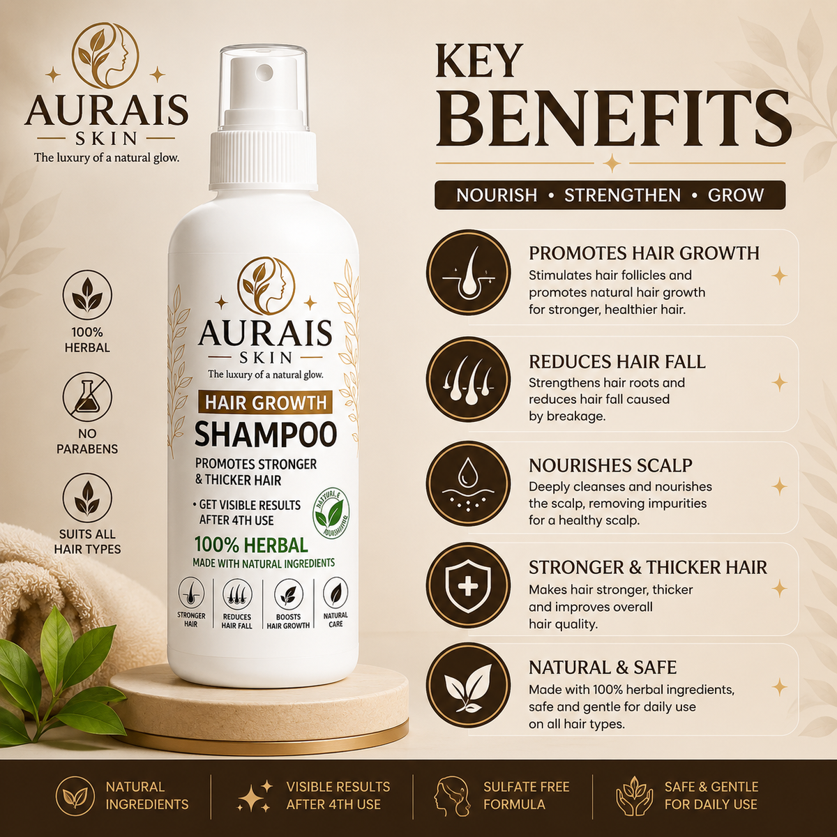 Aurais Hair Growth Natural Shampoo