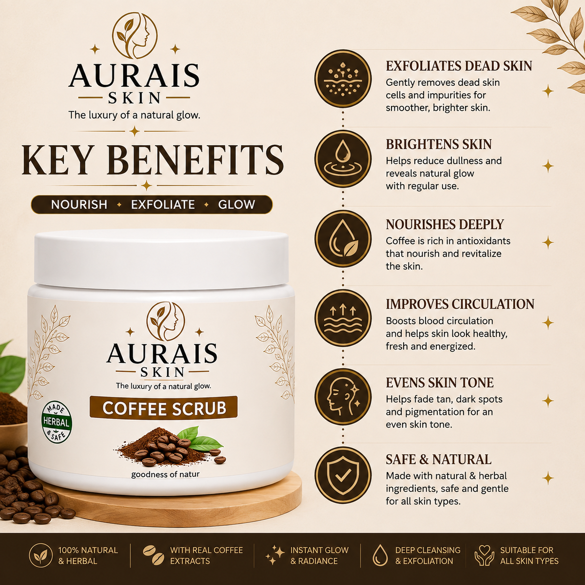 Aurais Coffee Scrub